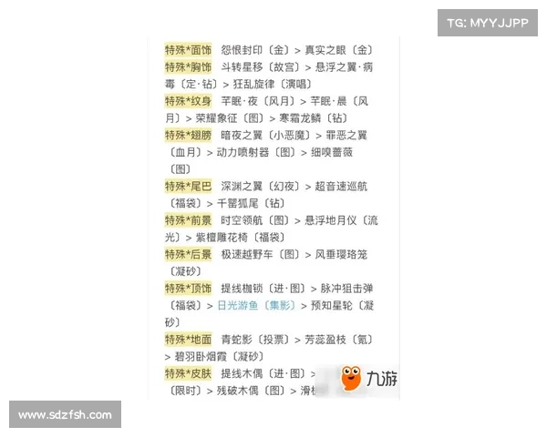 暖心搭桥:联盟委托攻略指南 暖心搭桥:联盟委托攻略指南