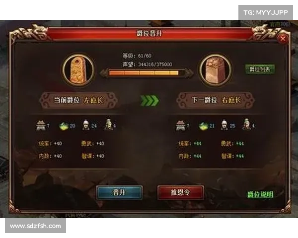热血三国:升职爵位,争当官场翘楚 热血三国:升职爵位,争当官场翘楚