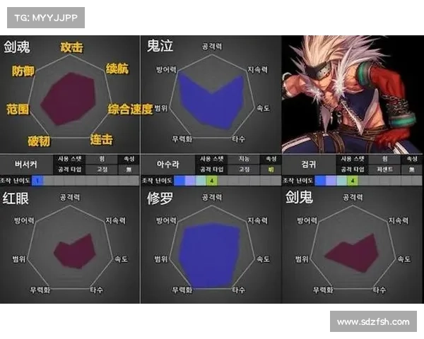 鬼泣:剑气伤害大揭秘 鬼泣:剑气伤害大揭秘
