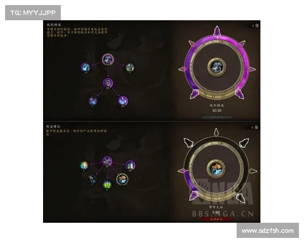 魔兽世界10.0:赚钱大法 魔兽世界10.0:赚钱大法
